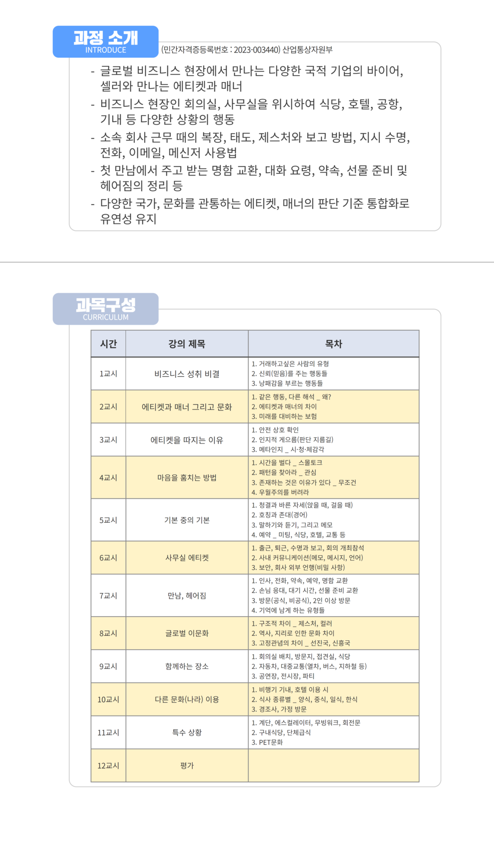 글로벌 비즈니스 에티켓